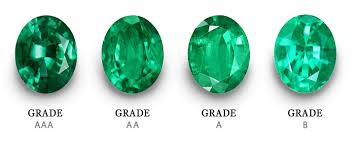 Pt mayora indah tbk, or simply called mayora, is an indonesian food and beverage company founded on 17 february 1977. Emerald Color And Emerald Color Chart Emerald Color Emerald Gemstone Gemstones