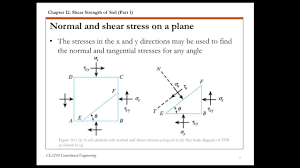 The shear strength of soil is its resistance to shearing stresses. Chapter 12 Shear Strength Of Soil 2 Mohr S Circle Of Stress Youtube