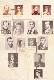 This page is about king george iii family tree,contains enchanted serenity of period films: 10d8d80ab843dda906b1ae4f5e95fba1 Jpg 500 746 Pixels Royal Family Trees Queen Victoria Family Royal Family