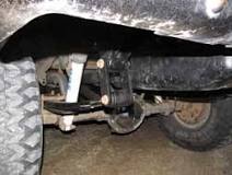 Suspension Shackles- Everything You Need to Know