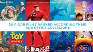 All Pixar Films Ranked According Their Worldwide Box Office Collections Pixar Films Pixar Box Office Collection