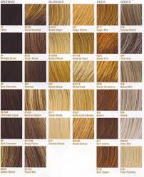 Pin By Micah Dutton On Hair Styles Blonde Hair Shades