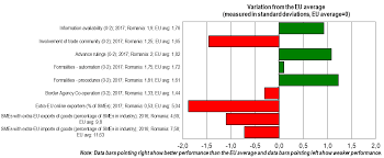 Si senatul a fost convocat in sesiune extraordinara pentru codul penal. Https Ec Europa Eu Docsroom Documents 38662 Attachments 24 Translations En Renditions Pdf