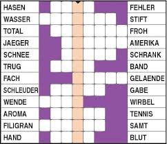 Ratselspass Papierundtechnik De Über 7 brücken muss du gehen!