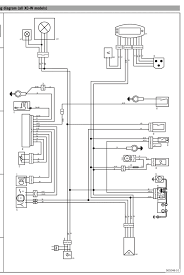 2007 lc4 690 & lc8 990 diagnostic measurements & failure codes used for. Diagram 947cbf3 Ktm Exc Wiring Diagram Wiring Diagram Full Version Hd Quality Wiring Diagram Diagramme Ehijournal It