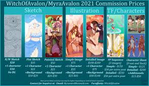 Commission Sheet by WitchOfAvalon 