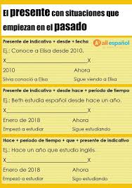 El Presente Con Situaciones Que Empiezan En El Pasado Spanisch Unterrichten Lehrer Schuler