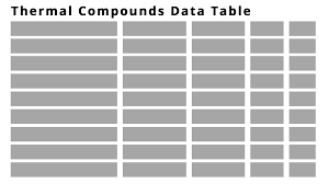 cpu gpu thermal compounds selection guide tehnoblog org