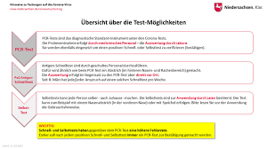 Muster für die arbeitgeberbescheinigung zur vorlage in den arztpraxen veröffentlicht. Covid 19 Testung Antworten Auf Haufig Gestellte Fragen Portal Niedersachsen