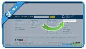 How to pay your best buy credit card by mail. How To Delete My Best Buy Account Accountdeleters