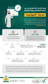 شرح طريقة حجز موعد عن طريق ناجز وزارة العدل لمراجعة المحكمة او القيام بأي خدمات عدلية