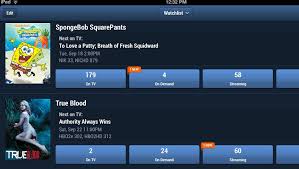 Our aim is to cover not only user preferences but also user restrictions while. Ap Review Tv Guide App Impressive But Could Be More