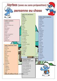 Verbes Avec Ou Sans Preposition Mots Francais L Education Francaise Grammaire