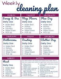 Pin On Cleaning