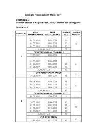 Minggu minggu persekolahan ini penting bagi guru merancang aktiviti ataupun kegiatan di sekolah sepanjang tahun 2020 nanti. Jadual Minggu Persekolahan 2019