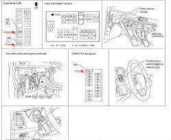 Print out a diagram of your belt system. 2003 Altima 2 5 Engine Diagram 1999 Jeep Grand Cherokee Radio Wiring Podewiring Yenpancane Jeanjaures37 Fr
