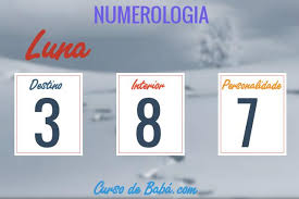 Significado Do Nome Luna Origem Numerologia Nomes Que Combinam