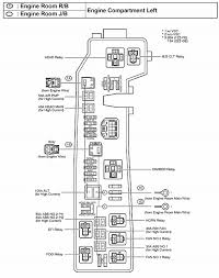 All toyota corolla x info & diagrams provided on this site are provided for general information purpose only. 1993 Toyota Corolla Fuse Box Diagram Motogurumag