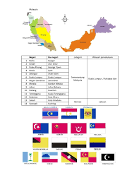 Secara automatik sekretariat jingga13 negeri sembilan dan kelantan turut terbubar sehingga perlantikan koordinator negeri yang baru. Negeri Dan Ibu Negeri Di Malaysia