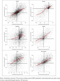 The political crisis began when several. Not By Turnout Alone Measuring The Sources Of Electoral Change 2012 To 2016 Science Advances