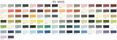 Powder Coating Colour Charts 381c Ral 4800 Devon Powder