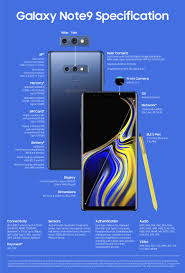 Reproduce mp3, mp4 / m4a (incluido alac), ogg, wma *, flac, wav, ape, . Al Fin Llego El Dia Samsung Lanzo El Galaxy Note 9