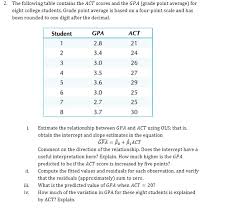 Solved The Following Table Contains The Act Scores And Th