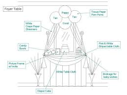 Neat Layout For Party Table Baby Shower Table Set Up Birthday Party Tables Party Table