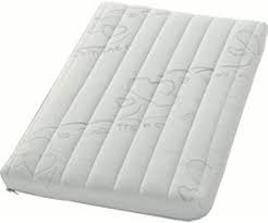 90(l) x 40(b) x 6(h) cm. Julius Zollner Climatix Plus 40x90 Cm Ab 22 90 Preisvergleich Bei Idealo De