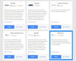 Clickrate I Will Install Google Ads Conversion Tracking On Your Shopify Site For 10 On Fiverr Com In 2020 Google Shopping Campaign Shopify Site Optimization