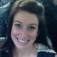 2022 Community Leaderboard