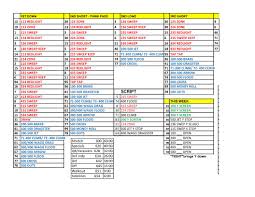 Game Day Play Sheet Organization The Front Side Welcome