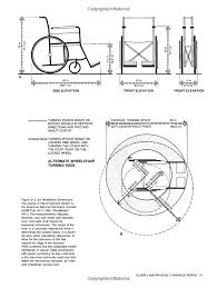 Human Dimension Amp Interior Space A Source Book Of Design Reference Standards Julius Panero M Human Dimension Interior Spaces Architecture Design Concept
