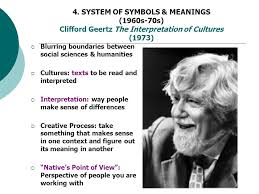 The Culture Concept In Anthropology 1870s To The Present 1 Ppt Video Online Download