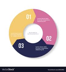 3 Steps Pie Chart Circle Arrows Infographic