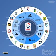 Todas las ligas campeonato chileno supercopa de chile copa chile segunda división de chile recopa sudamericana copa libertadores. As Fabricantes Esportivas No Campeonato Chileno 2020 Show De Camisas