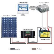 Circuit diagrams of example solar energy wiring systems throughout solar power system wiring diagram, image size 650 x 520 px. 98 Diy Solar Wiring Diagrams Ideas Solar Diy Solar Solar Panels