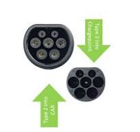 Charging leads Type 1 and Type 2: What's the difference?