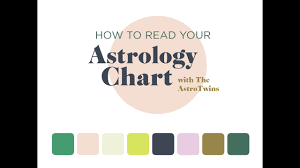 How To Read Your Astrology Chart Video Lesson By The