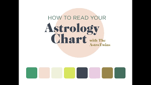 What Is An Astrology Birth Chart Your Natal Chart Explained