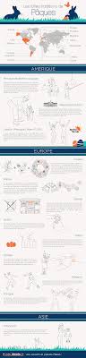 Infographie Les Folles Traditions De Paques Core French Infographic