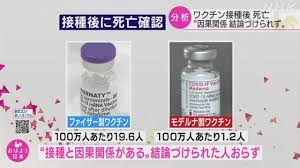 アメリカ モデルナワクチン 副作用 アメリカ モデルナワクチンの副作用についてまとめました。当初、新型コロナウイルスのモデルナワクチンを摂取した人で 重篤な副作用が出た人はわずか でしたが、ワクチン試験参加者において 深刻な副作用が出た という症例が報告されています。 Ywhhcqvirlcgtm