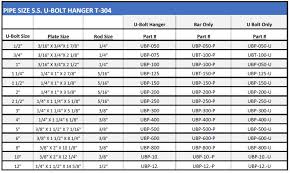 Stainless Steel Pipework Sizes Marketplacevirginia Info