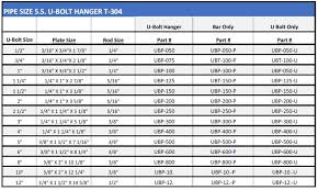 Stainless Steel Pipework Sizes Marketplacevirginia Info