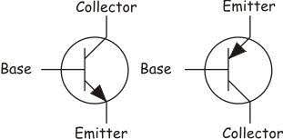 In my article how transistors work, i explained how a. Choosing A Suitable Pnp Or Npn Transistor Switch