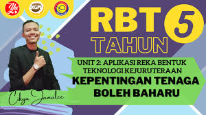 Ud sumber tenaga surya surabaya jl. Akademi Youtuber Rbt Tahun 5 L Unit 2 Aplikasi Reka Bentuk Teknologi Kejuruteraan L Kepentingan Tenaga Boleh Baharu Oleh Cikgu Jamalee