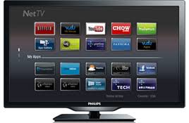 Harmony Ervaring Philips Tv S
