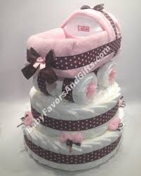 Pin On Baby Shower