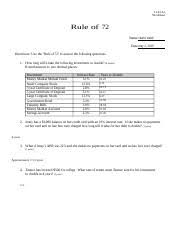 Double your money every 7 years. Rule Of 72 Activity 5 2 19 Docx 1 14 3 A1 Worksheet Rule Of 72 Name Chariti Smith Date May 2 2019 Directions Use The U201crule Of 72 U201d To Answer The Course Hero