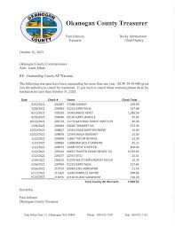 OKANOGAN COUNTY COMMISSIONERS' 7/28/2021